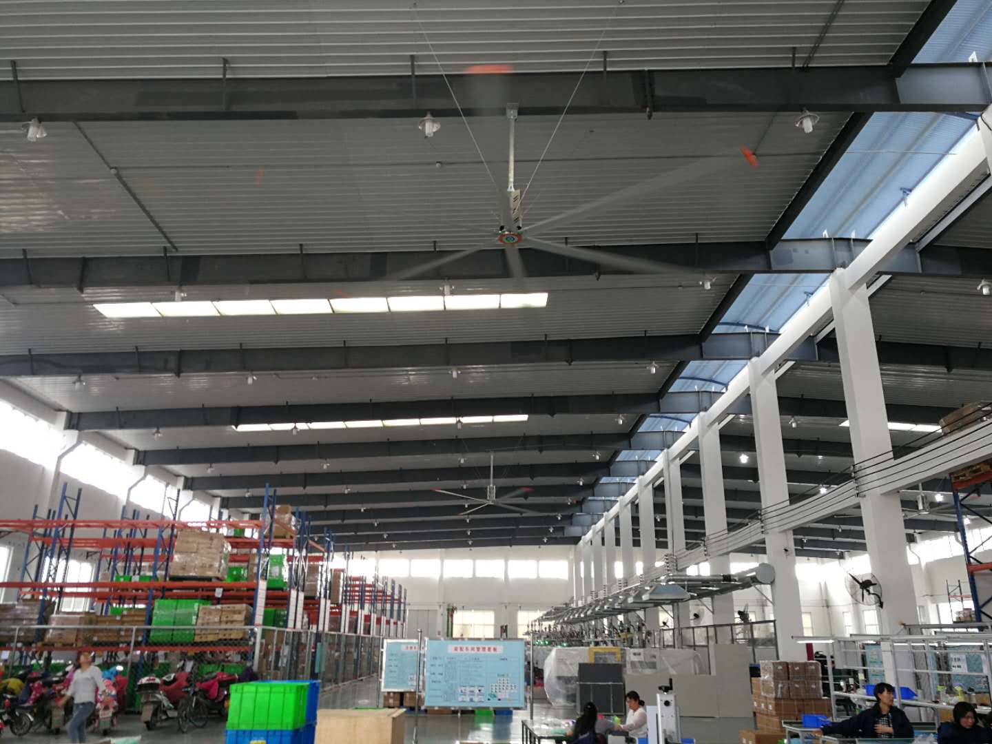 Technology of industrial large fan